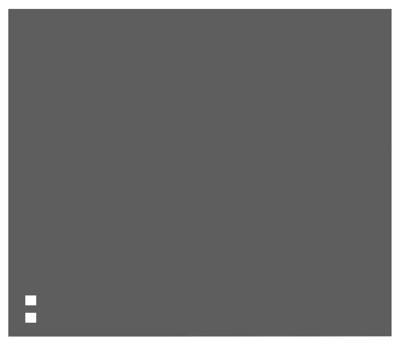 Image III Lighted Slique Mirror, 20" x 36" x 7/8", Rectangular, 2700/3000/4000K Temperature, Deffoger, Dimmable