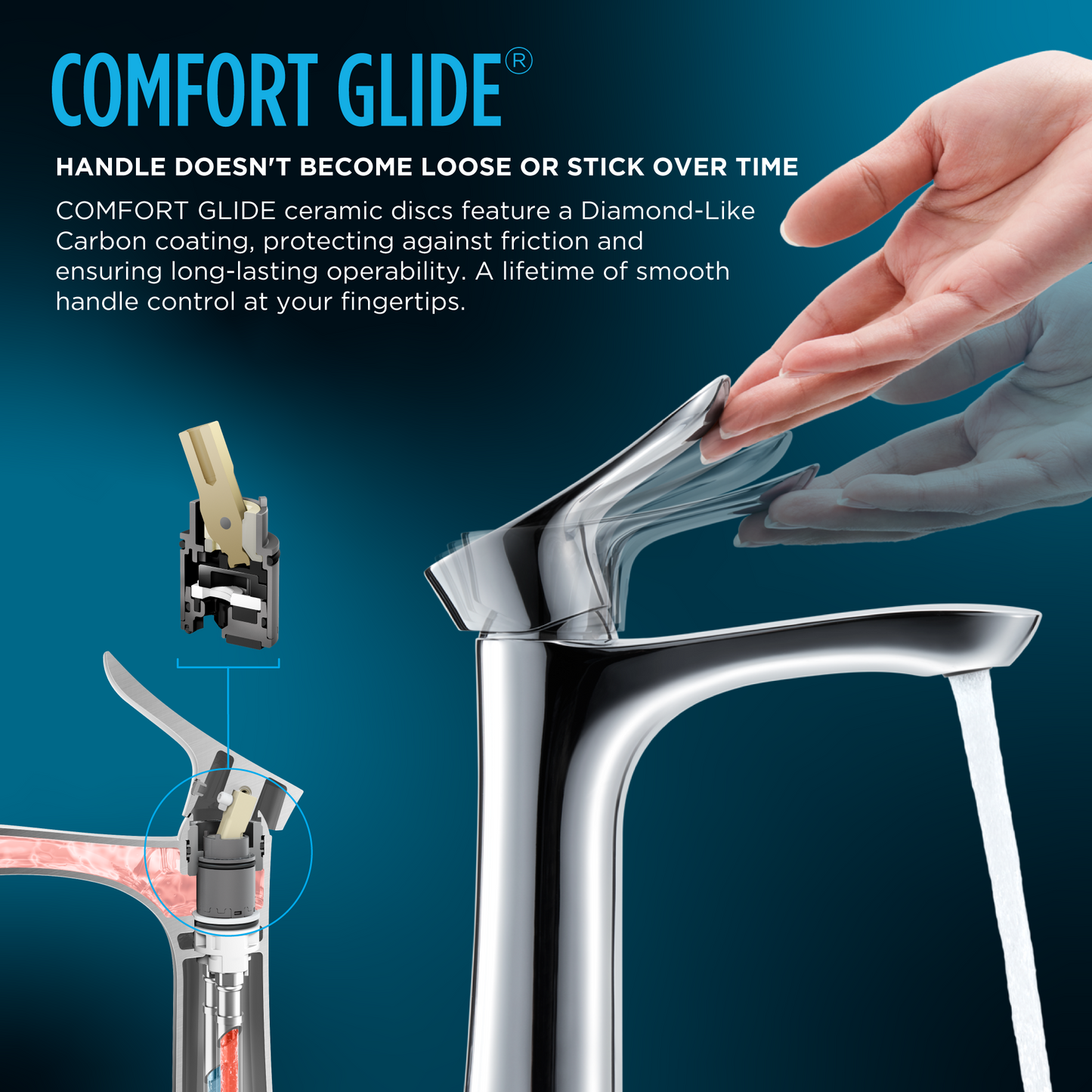 GF Series 1.2 GPM Single Handle Bathroom Sink Faucet with COMFORT GLIDE Technology and Drain Assembly
